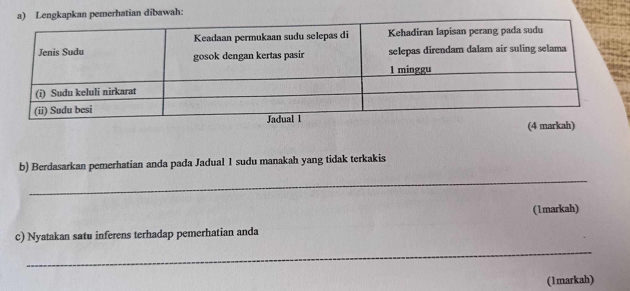 ian dibawah: 
(4 markah) 
_ 
b) Berdasarkan pemerhatian anda pada Jadual 1 sudu manakah yang tidak terkakis 
(1markah) 
c) Nyatakan satu inferens terhadap pemerhatian anda 
_ 
(1markah)