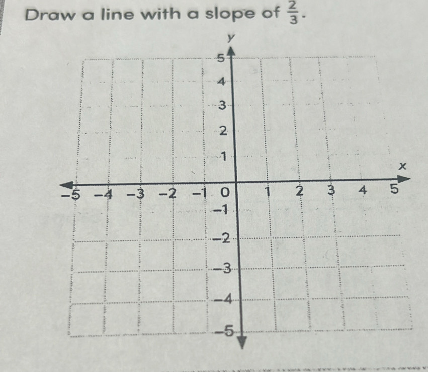 Draw a line with a slope of  2/3 .