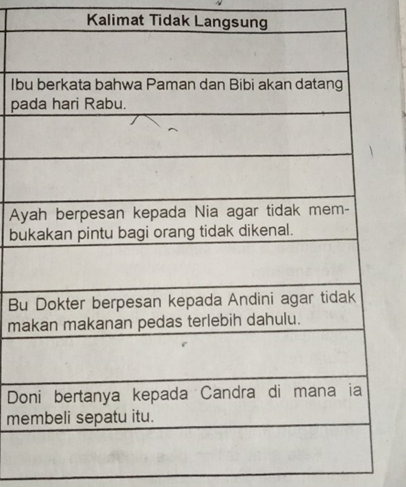 Kalimat Tidak Langsung 
Ib 
pa 
A 
bu 
Bu 
m 
D 
me