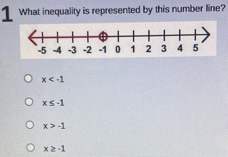 Solved: What inequality is represented by this number line? x x≤ -1 x ...