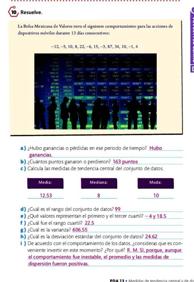 Resuelve. 
La Bolsa Mexicana de Valores tuvo el siguiente comportamiento para las acciones de 
dispositivos móviles durante 13 días consecutivos:
-12, −5, 10, 8, 22, −6, 15, −3, 87, 34, 10, −1, 4
I 
) ¿Hubo ganancias o pérdidas en ese periodo de tiempo? Hubo_ 
ganancias. 
_ 
b) ¿Cuántos puntos ganaron o perdieron? 163 puntos_ 
c ) Calcula las medidas de tendencia central del conjunto de datos. 
Media: Mediana: Moda:
12.53 8 10
d) ¿Cuál es el rango del conjunto de datos? 99 
e ) ¿Qué valores representan el primero y el tercer cuartil? — 4 y 18.5
f ) ¿Cuál fue el rango cuartil? 22.5
g) ¿Cuál es la varianza? 606.55
h) ¿Cuál es la desviación estándar del conjunto de datos? 24.62
i ) De acuerdo con el comportamiento de los datos, ¿consideras que es con- 
veniente invertir en este momento? ¿Por qué? R. M. Sí, porque, aunque 
el comportamiento fue inestable, el promedio y las medidas de 
dispersión fueron positivas. 
PDA 13 × Medidas de tendencia central y d e d