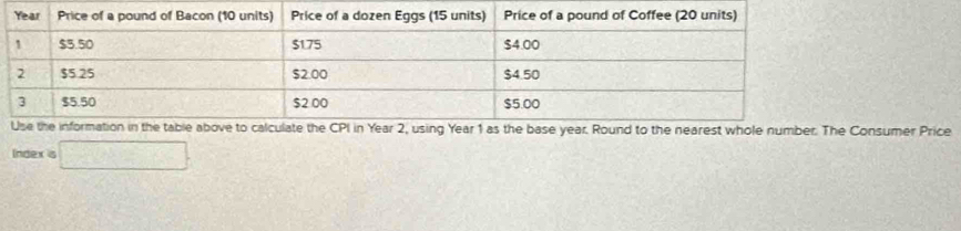 onsumer Price 
Index is □