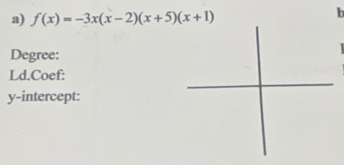 f(x)=-3x(x-2)(x+5)(x+1)
b 
Degree: 
Ld.Coef: 
y-intercept: