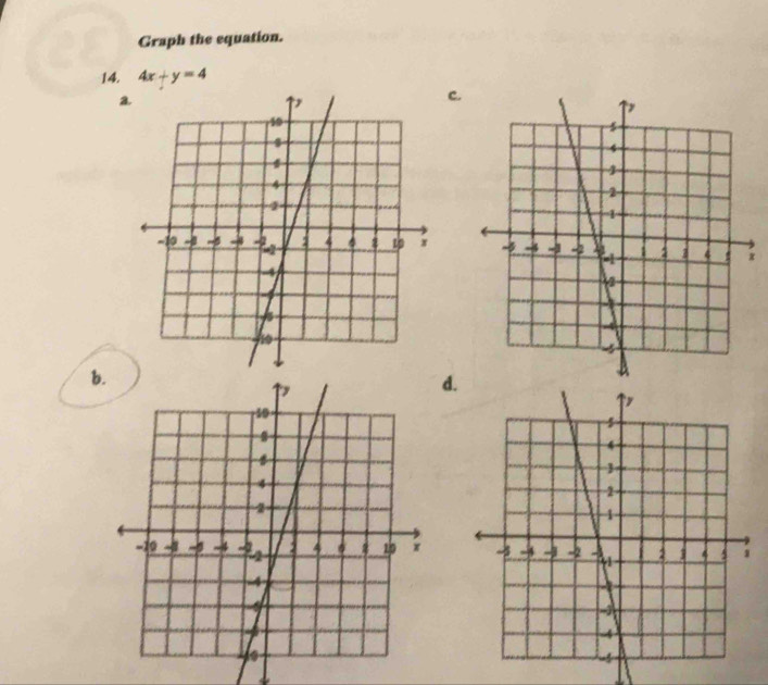 Graph the equation. 
14. 4x+y=4
a 
c.
x
b. 
d.