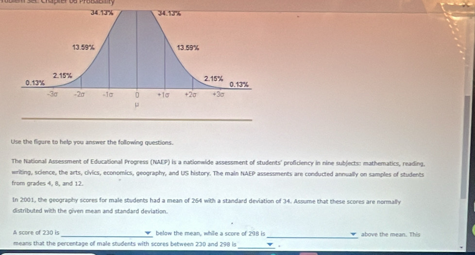 roben ser Crapter od Probzbaty 
Use the figure to help you answer the following questions. 
The National Assessment of Educational Progress (NAEP) is a nationwide assessment of students' proficiency in nine subjects: mathematics, reading, 
writing, science, the arts, civics, economics, geography, and US history. The main NAEP assessments are conducted annually on samples of students 
from grades 4, 8, and 12. 
In 2001, the geography scores for male students had a mean of 264 with a standard deviation of 34. Assume that these scores are normally 
distributed with the given mean and standard deviation. 
A score of 230 is _below the mean, while a score of 298 is _above the mean. This 
_ 
means that the percentage of male students with scores between 230 and 298 is .