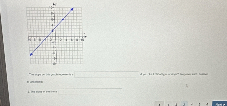 The slope on this graph represents a □ slope. ( Hint: What type of slope? Negative, zero, positive 
or undefined) 
2. The slope of the line is □
( 1 2 3 4 5 6 Next 》