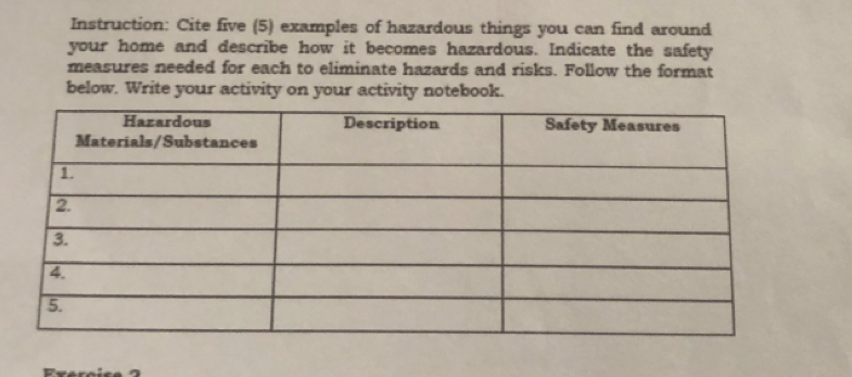 Instruction: Cite five (5) examples of hazardous things you can find around 
your home and describe how it becomes hazardous. Indicate the safety 
measures needed for each to eliminate hazards and risks. Follow the format 
below. Write your activity on your activity notebook.