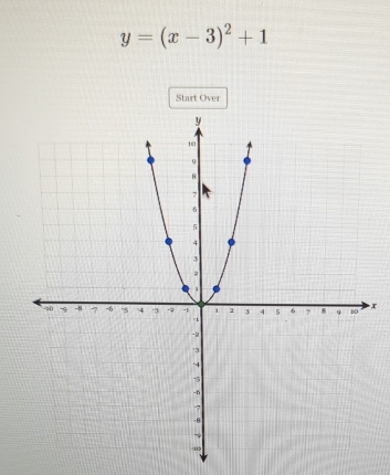 y=(x-3)^2+1
Start Over
x