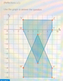 (Reflections LC) 
Use the graph to answer the question. 
-19