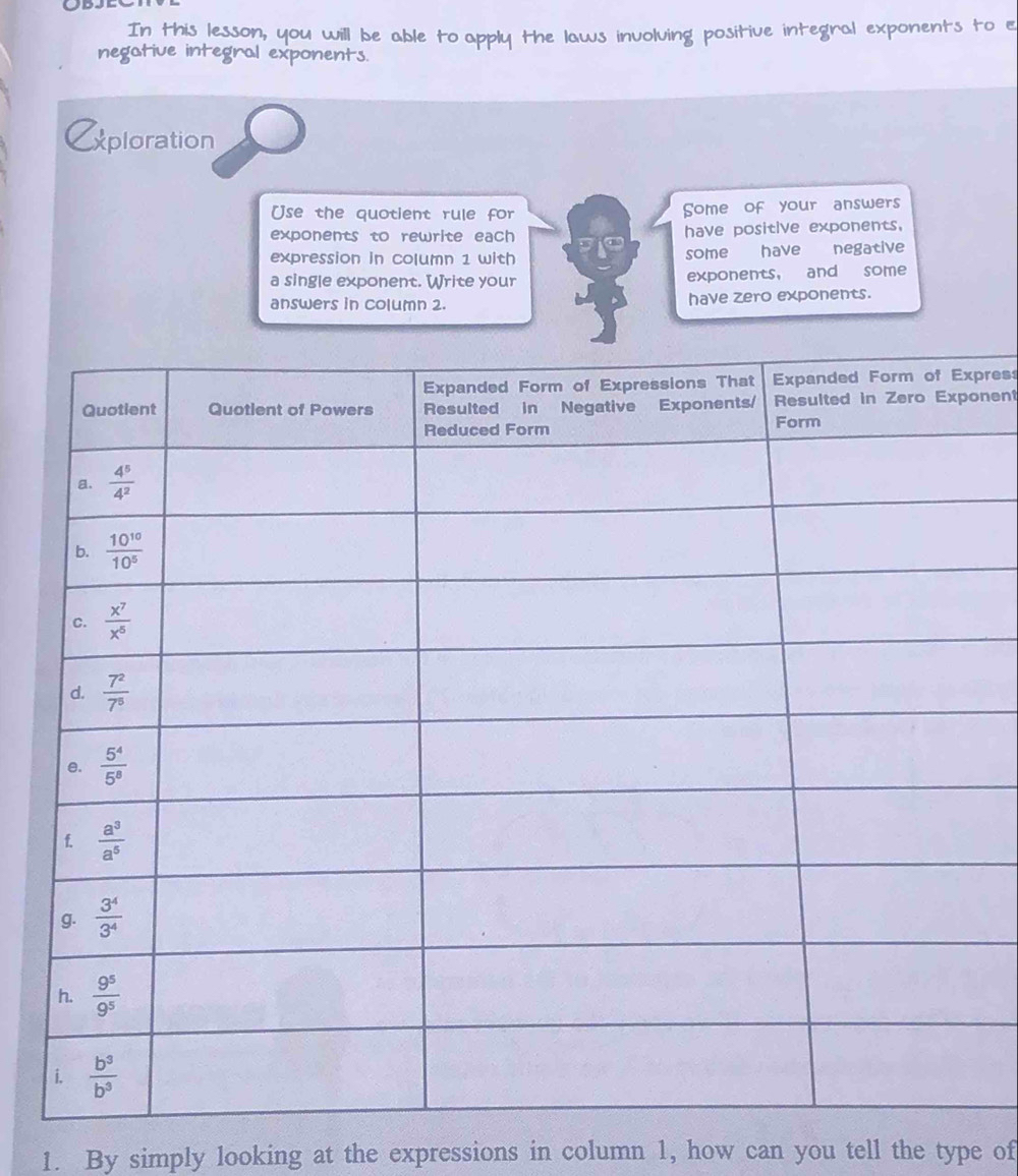 In this lesso
le
negative integral exponents
Eploration
Use the quotient rule for Some of your answers
exponents to rewrite each have positive exponents.
expression in column 1 with some have negative
a single exponent. Write your exponents, and some
answers in column 2. have zero exponents.
press
onent
1. By simply looking at the expressions in column 1, how can you tell the type of