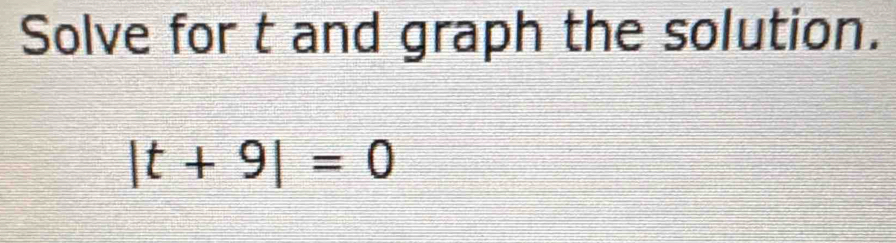 Solve for t and graph the solution.
|t+9|=0