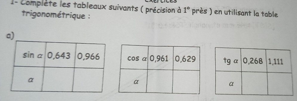 1- Complète les tableaux suivants ( précision à 1° près ) en utilisant la table
trigonométrique :
a)