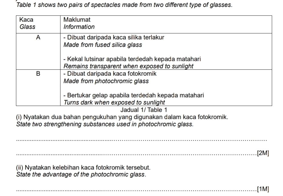 Table 1 shows two pairs of spectacles made from two different type of glasses. 
(i) Nyatakan dua bahan pengukuhan yang digunakan dalam kaca fotokromik. 
State two strengthening substances used in photochromic glass. 
_ 
_[2M] 
(ii) Nyatakan kelebihan kaca fotokromik tersebut. 
State the advantage of the photochromic glass. 
_[1M]