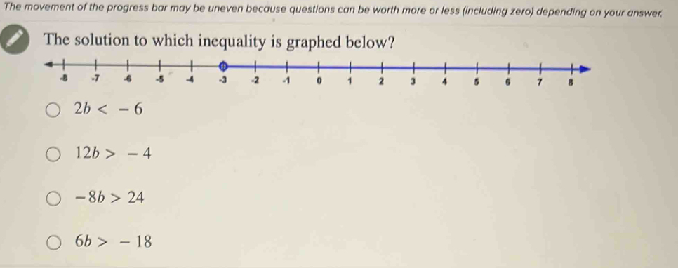 The movement of the progress bar may be uneven because questions can be worth more or less (including zero) depending on your answer.
The solution to which inequality is graphed below?
2b
12b>-4
-8b>24
6b>-18