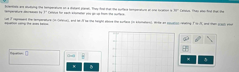 Scientists are studying the temperature on a distant planet. They find that the surface temperature at one location is 30° Celsius. They also find that the 
temperature decreases by 3° Celsius for each kilometer you go up from the surface. 
Let T represent the temperature (in Celsius), and let H be the height above the surface (in kilometers). Write an equation relating T to H, and then graph your 
equation using the axes below.
frac |x|
□ =□  □ /□  
Equation : □ × 5 
× 5