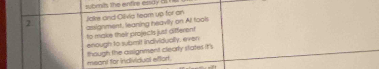 submits the enfire essay as h 
2. Jake and Olivia team up for an 
assignment, leaning heavilly on All tools 
to make their projects just different 
enough to submit individually, even 
though the assignment clearly stlates it's 
meant for individual effort.