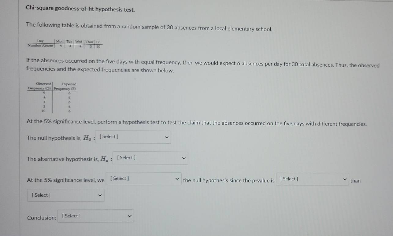 Chi-square goodness-of-fit hypothesis test. 
The following table is obtained from a random sample of 30 absences from a local elementary school. 
If the absences occurred on the five days with equal frequency, then we would expect 6 absences per day for 30 total absences. Thus, the observed 
frequencies and the expected frequencies are shown below. 
At the 5% significance level, perform a hypothesis test to test the claim that the absences occurred on the fve days with different frequencies. 
The null hypothesis is, H_0 [ Select ] 
The alternative hypothesis is, H_a : [ Select ] 
At the 5% significance level, we [ Select ] the null hypothesis since the p -value is [ Select ] than 
[ Select ] 
Conclusion: [ Select ]