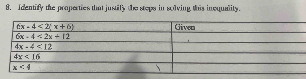 Identify the properties that justify the steps in solving this inequality.