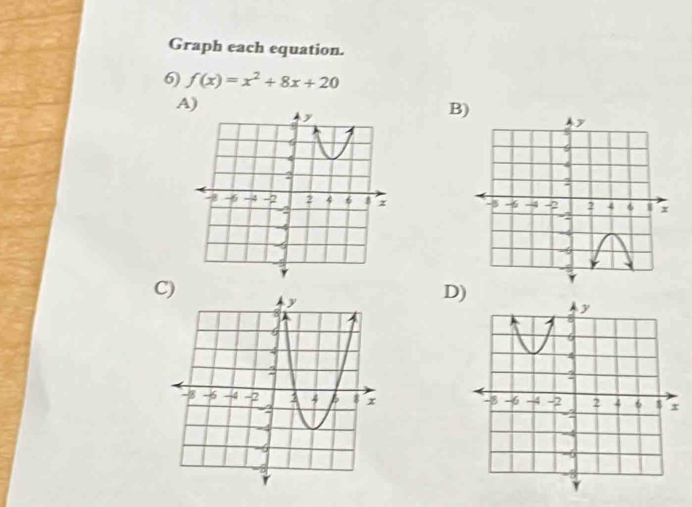 Graph each equation. 
6) f(x)=x^2+8x+20
A) 
B) 

C) 
D)