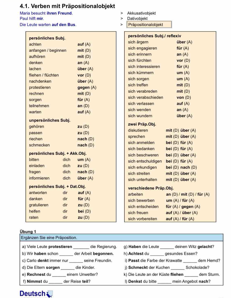 Verben mit Präpositionalobjekt
Maria besucht ihren Freund. Akkusativobjekt
Paul hilft mir. Dativobjekt
Die Leute warten auf den Bus. Präpositionalobjekt
persönliches Subj. persönliches Subj./ reflexiv
achten auf (A)
sich ärgern über (A)
anfangen / beginnen mit (D) sich engagieren für (A)
aufhören mit (D) sich erinnern an (A)
denken an (A) sich fürchten vor (D)
lachen über (A) sich interessieren für (A)
fliehen / flüchten vor (D)
sich kümmern um (A)
nachdenken über (A) sich sorgen um (A)
sich treffen mit (D)
protestieren gegen (A)
rechnen mit (D) sich verabreden mit (D)
sorgen für (A) sich verabschieden von (D)
sich verlassen
teilnehmen an (D) auf (A)
warten auf (A) sich wenden an (A)
sich wundern über (A)
unpersönliches Subj.
gehören zu (D) zwei Präp.Obj.
passen zu (D)
diskutieren mit (D) über (A)
riechen nach (D) sprechen mit (D) über (A)
schmecken nach (D) sich anmelden bei (D) für (A)
sich bedanken bei (D) für (A)
persönliches Subj. + Akk.Obj. sich beschweren bei (D) über (A)
bitten dich um (A) sich entschuldigen bei (D) für (A)
einladen dich zu (D) sich erkundigen bei (D) nach (D)
fragen dich€ nach (D) sich streiten mit (D) über (A)
informieren dich über (A) sich unterhalten mit (D) über (A)
persönliches Subj. + Dat.Obj. verschiedene Präp.Obj.
antworten dir auf (A) arbeiten an (D) / mit (D) / für (A)
danken dir für (A) sich bewerben um (A) / für (A)
gratulieren dir zu (D) sich entscheiden für (A) / gegen (A)
helfen dir bei (D) sich freuen auf (A) / über (A)
raten dir zu (D) sich vorbereiten auf (A) / für (A)
Übung 1
Ergänzen Sie eine Präposition.
a) Viele Leute protestieren_ die Regierung. g) Haben die Leute _deinen Witz gelacht?
b) Wir haben schon_ der Arbeit begonnen. h) Achtest du _gesundes Essen?
c) Carlo denkt immer nur_ seine Freundin. i) Passt die Farbe der Krawatte_ dem Hemd?
d) Die Eltern sorgen _die Kinder. j) Schmeckt der Kuchen _Schokolade?
e) Rechnest du _einem Unwetter? k) Die Leute an der Küste fliehen_ dem Sturm.
f) Nimmst du _der Reise teil? l) Denkst du bitte _mein Angebot nach?
Deutsch