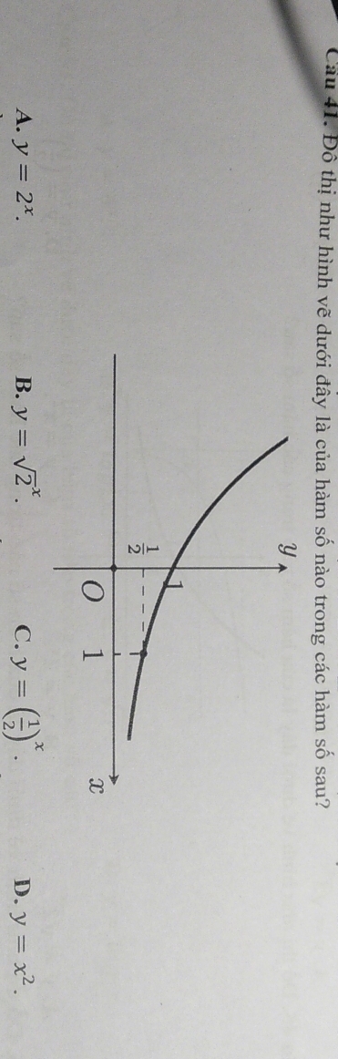 Cầu 41. Đô thị như hình vẽ dưới đây là của hàm số nào trong các hàm số sau?
A. y=2^x. B. y=sqrt 2^(x. C. y=(frac 1)2)^x. D. y=x^2.