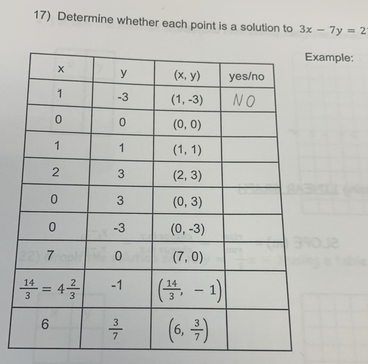 Determine whether each point is a solution to 3x-7y=2
ample: