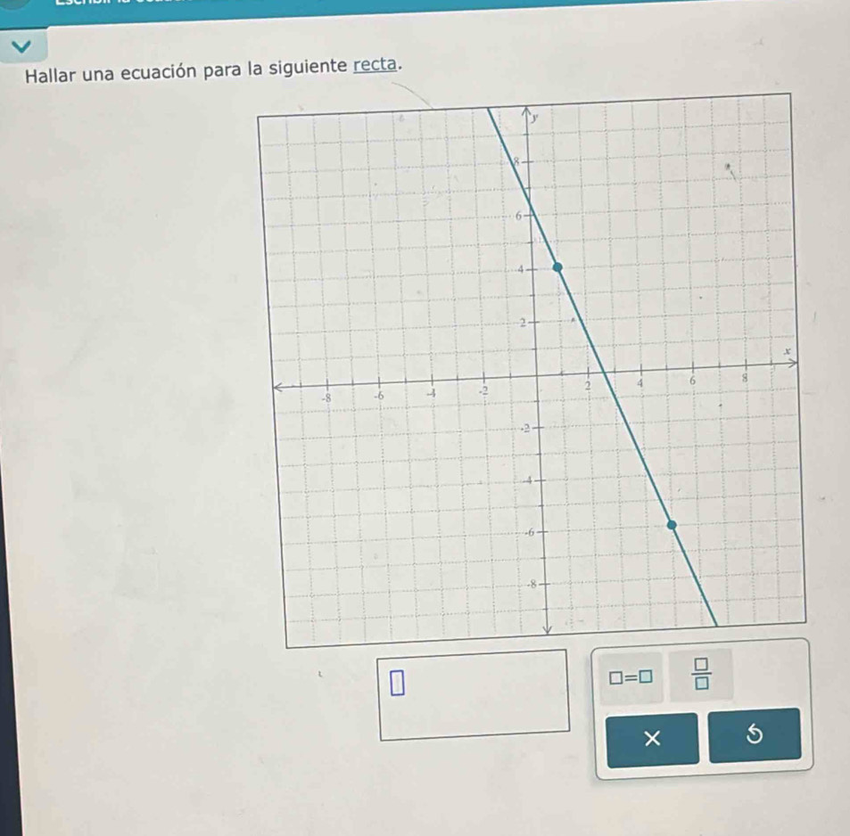 Hallar una ecuación para la siguiente recta.
□
□ =□  □ /□  
× 5