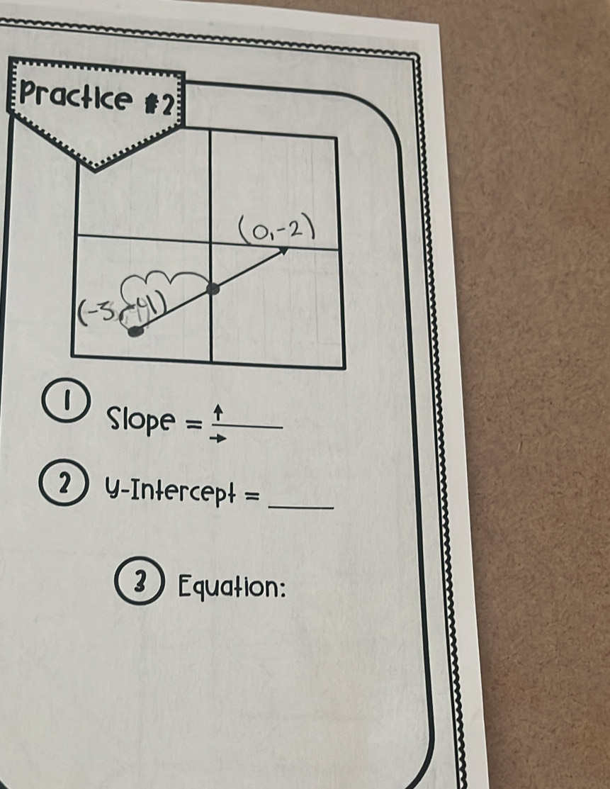 Slope - _ 
2 y-Intercept =_ 
3)Equation: 
D