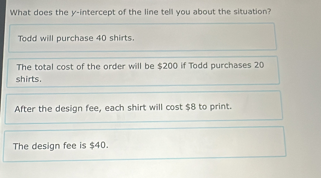 What does the y-intercept of the line tell you about the situation?
Todd will purchase 40 shirts.
The total cost of the order will be $200 if Todd purchases 20
shirts.
After the design fee, each shirt will cost $8 to print.
The design fee is $40.