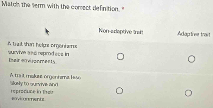 Match the term with the correct definition. *
Non-adaptive trait Adaptive trait
A trait that helps organisms
survive and reproduce in
their environments.
A trait makes organisms less
likely to survive and
reproduce in their
environments.