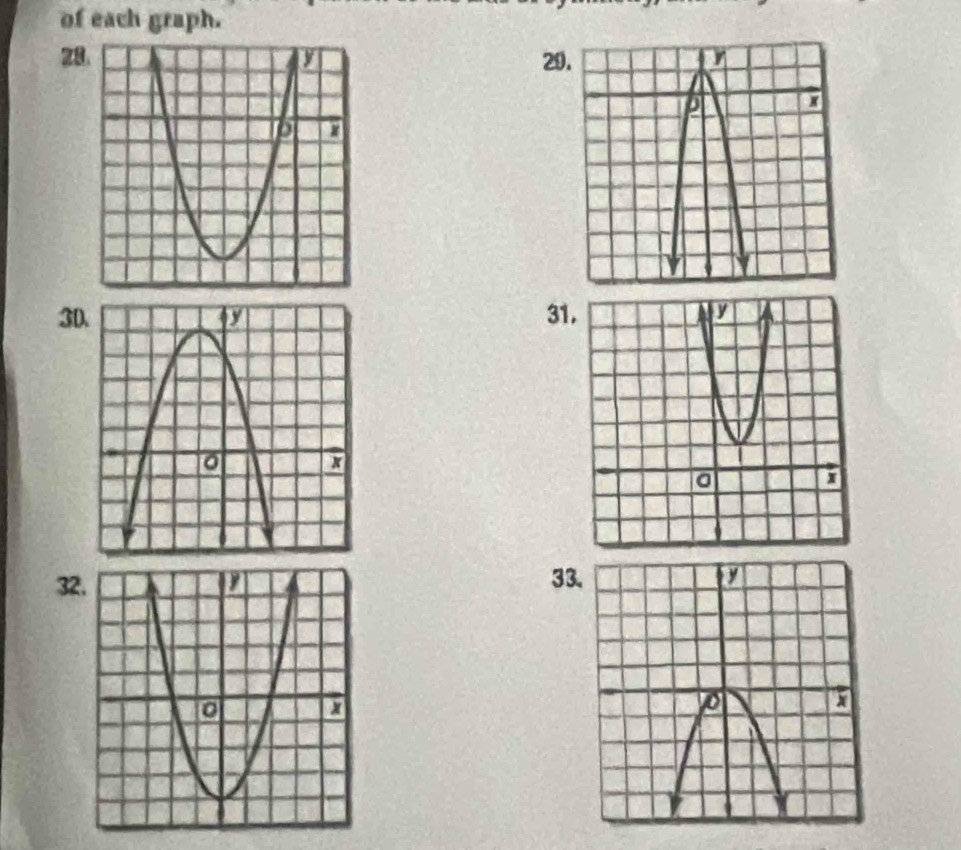 of each graph.
28 29
30 31
3233