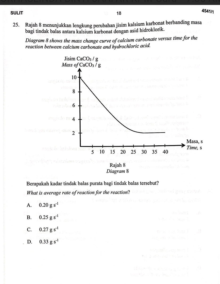 SULIT 18
4541/1
25. Rajah 8 menunjukkan lengkung perubahan jisim kalsium karbonat berbanding masa
bagi tindak balas antara kalsium karbonat dengan asid hidroklorik.
Diagram 8 shows the mass change curve of calcium carbonate versus time for the
reaction between calcium carbonate and hydrochloric acid.
Jisim CaCO_3/g
Mass of CaCO_3/g
10
8
6
4
2
Masa, s
Time, s
5 10 15 20 25 30 35 40
Rajah 8
Diagram 8
Berapakah kadar tindak balas purata bagi tindak balas tersebut?
What is average rate of reaction for the reaction?
A. 0.20gs^(-1)
B. 0.25gs^(-1)
C. 0.27gs^(-1)
D. 0.33gs^(-1)