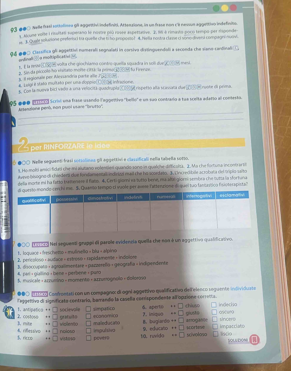 93 ●●○ Nelle frasi sottolinea gli aggettivi indefiniti. Attenzione, in un frase non c'è nessun aggettivo indefinito.
1. Alcune volte i risultati superano le nostre più rosee aspettative. 2. Mi è rimasto poco tempo per risponde-
re. 3. Quale soluzione preferisci tra quelle che ti ho proposto? 4. Nella nostra classe ci sono diversi compagni nuovi.
94 ●●○ Classifica gli aggettivi numerali segnalati in corsivo distinguendoli a seconda che siano cardinali ζ
ordinali⑨ o moltiplicativi M.
1. E la terzαζqм volta che giochiamo contro quella squadra in soli due≤омmesi.
2. Sin da piccolo ho visitato molte cittá: la prima [o M fu Firenze.
3. Il regionale per Alessandria parte alle 7 ¤o м .
4. Luigi è stato multato per una doppiα ς o M infrazione.
5. Con la nuova bici vado a una velocità quadrupla c ¤  rispetto alla scassata due   ¤  M ruote di prima.
95 000 Lastol Scrivi una frase usando l’aggettivo “bello” e un suo contrario a tua scelta adatto al contesto.
_
Attenzione però, non puoi usare “brutto”
_
2 r INFORZA R   i    
6 ○○ Nelle seguenti frasi sottolinea gli aggettivi e classificali nella tabella sotto.
1. Ho molti amici fidati che mi aiutano volentieri quando sono in qualche difficoltà. 2. Ma che fortuna incontrarti!
Avevo bisogno di chiederti due fondamentali indirizzi mail che ho scordato. 3. L’incredibile acrobata del triplo salto
della morte mi ha fatto trattenere il fiato. 4. Certi giorni va tutto bene, ma altri giorni sembra che tutta la sfortuna
e. 5. Quanto tempo ci vuole per avere l’attenzione di quel tuo fantastico fisioterapista?
9○O Lásico. Nei seguenti gruppi di parole evidenzia quella che non è un aggettivo qualificativo.
1. loquace » freschetto » mulinello « blu » alpino
2. pericoloso « audace » estroso » rapidamente » indolore
3. disoccupato » agroalimentare » pazzerello + geografía » indipendente
4. pari « giallino « bene » perbene « puro
5. musicale * azzurrino = momento = azzurrognolo « doloroso
●●○ essico Confrontati con un compagno: di ogni aggettivo qualificativo dell'elenco seguente individuate
l’aggettivo di significato contrario, barrando la casella corrispondente all’opzione corretta.
1. antipatico socievole simpatico 6. aperto chiuso indeciso
        
2. costoso gratuito economico 7. iniquo giusto oscuro
3. mite violento maleducato 8. bugiardo arrogante sincero
4. riflessivo noioso impulsivo 9. educato scortese impacciato
5.ricco vistoso povero 10. ruvido scivoloso liscio
SOLUZIONI