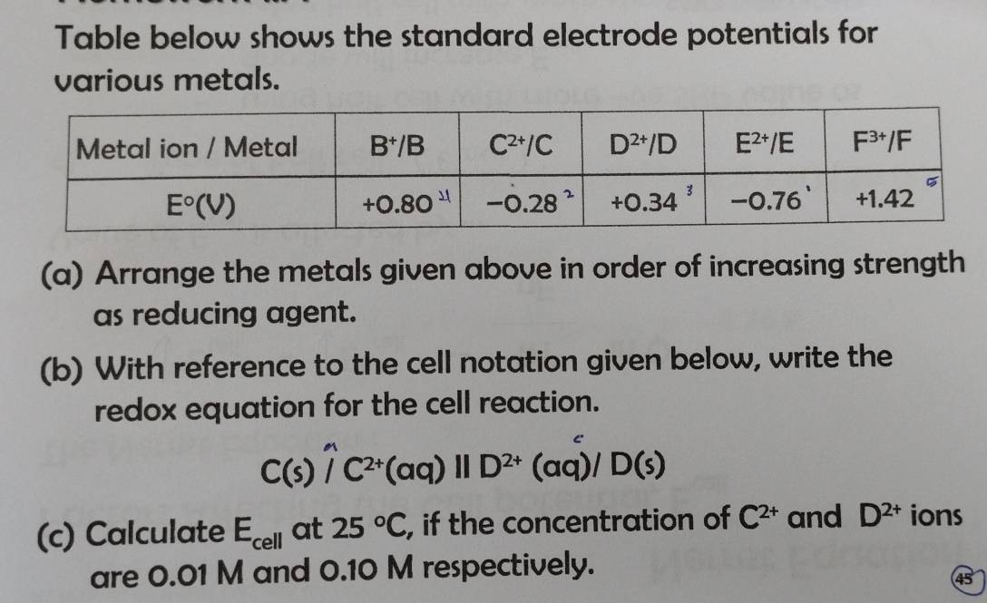 Table below shows the standard electrode potentials for
various metals.
(a) Arrange the metals given above in order of increasing strength
as reducing agent.
(b) With reference to the cell notation given below, write the
redox equation for the cell reaction.
C(s)widehat IC^(2+)(aq)parallel D^(2+)(aq)/D(s)
(c) Calculate E_cell at 25°C , if the concentration of C^(2+) and D^(2+) ions
are 0.01 M and 0.10 M respectively.
45