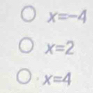 x=-4
x=2
x=4