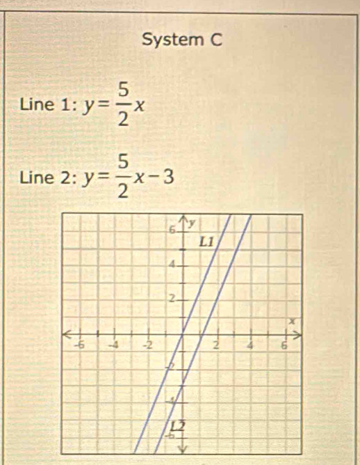 System C
Line 1: y= 5/2 x
Line 2: y= 5/2 x-3