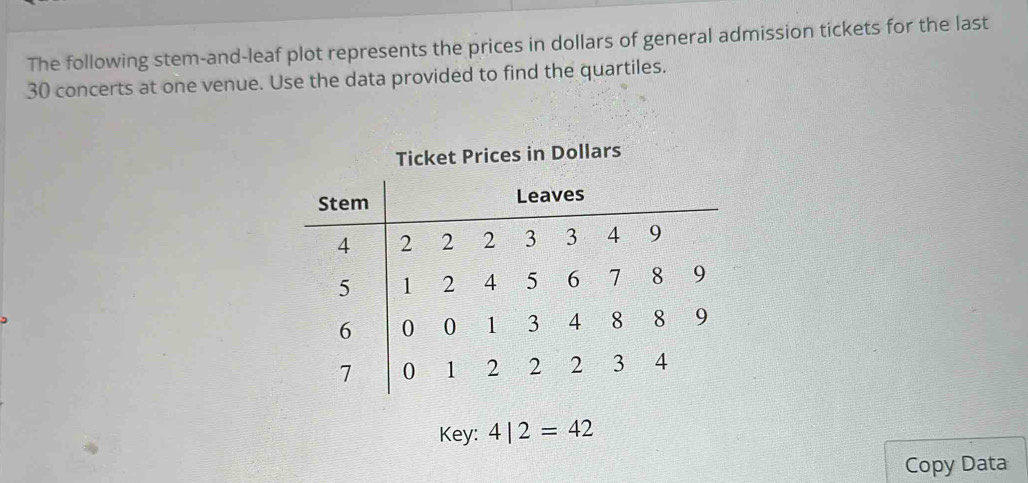 The following stem-and-leaf plot represents the prices in dollars of general admission tickets for the last
30 concerts at one venue. Use the data provided to find the quartiles. 
Ticket Prices in Dollars 
Key: 4|2=42
Copy Data