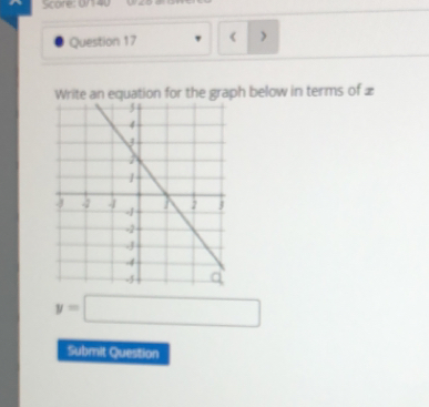 Score: 0/140 
Question 17 < ) 
Write an equation for the graph below in terms of  z
y=□
Submit Question