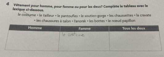 Vêtement pour homme, pour femme ou pour les deux? Complète le tableau avec le 
lexique ci-dessous. 
le costume » le tailleur » le pantoufles » le soutien-gorge » les chaussettes » la cravate 
* les chaussures à talon « l'anorak » les bottes » le nœud papillon