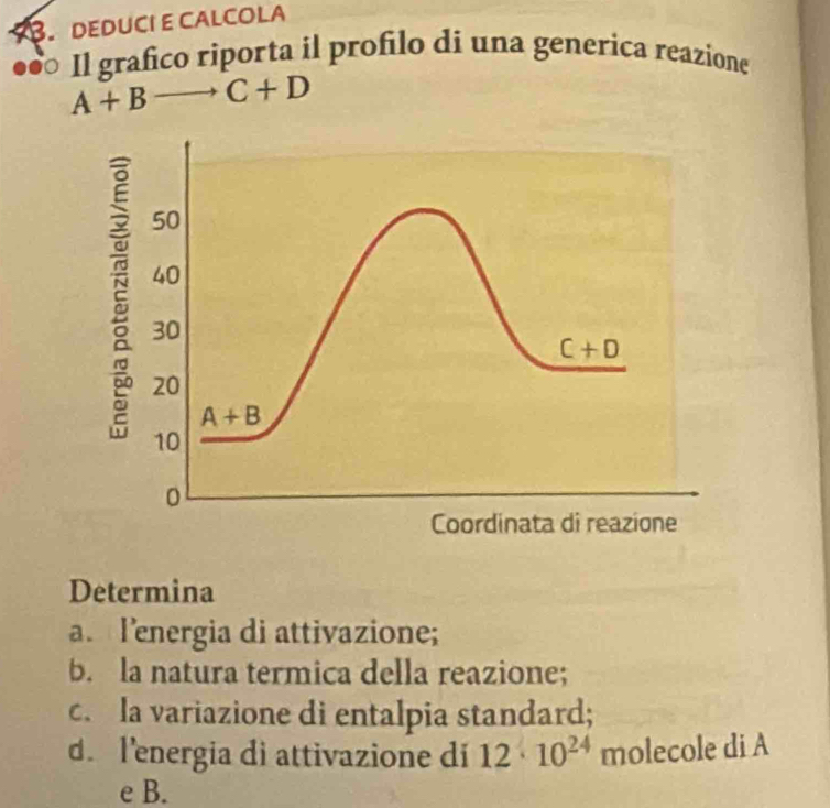 DEDUCI E CALCOLA
Il grafico riporta il profilo di una generica reazione
A+Bto C+D
Determina
a. l’energia di attivazione;
b. la natura termica della reazione;
c. la variazione di entalpia standard;
d. l'energia di attivazione di 12· 10^(24) molecole di A
e B.