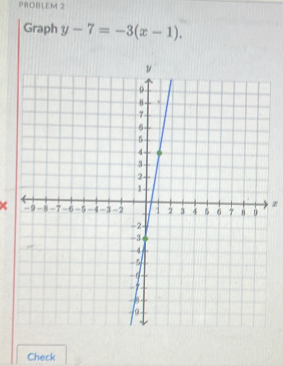 PROBLEM 2 
Graph y-7=-3(x-1).
X
Check