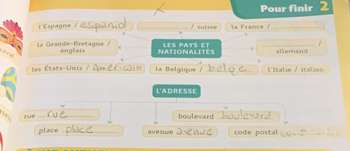 Pour finir 2 
l'Espagne / __la France /_ 
/ suisse 
la Grande-Bretagne / LES PAYS ET 
_/ 
anglais NATIONALITÉS allemand 
aval 
les États-Unis / _la Belgique / _l'Italie / italien 
L'ADRESSE 
sais rue _boulevard_ 
place _avenue _code postal_