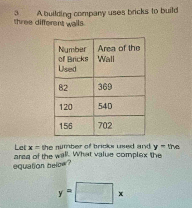 A building company uses bricks to build 
three different walls 
Let x= the number of bricks used and y= the 
area of the wall. What value complex the 
equation below?
y=□ x