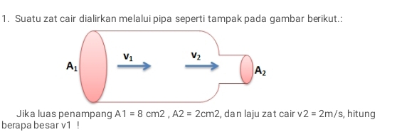 Suatu zat cair dialirkan melalui pipa seperti tampak pada gambar berikut.:
Jika luas penampang A1=8cm2,A2=2cm2 , dan laju zat cair v2=2m/s , hitung
berapa besar v1 !