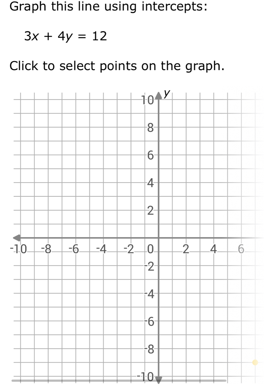 Graph this line using intercepts:
3x+4y=12
Click to select points on the graph. 
-
-10