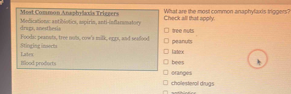 Most Common Anaphylaxis Triggers What are the most common anaphylaxis triggers?
Check all that apply.
Medications: antibiotics, aspirin, anti-inflammatory
drugs, anesthesia tree nuts
Foods: peanuts, tree nuts, cow's milk, eggs, and seafood peanuts
Stinging insects
Latex latex
Blood products bees
k
oranges
cholesterol drugs
antibiotics