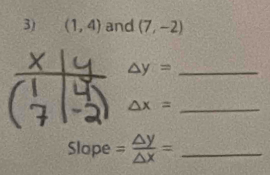 (1,4) and (7,-2)
_ △ y=
△ x= _ 
Slope = △ y/△ x = _