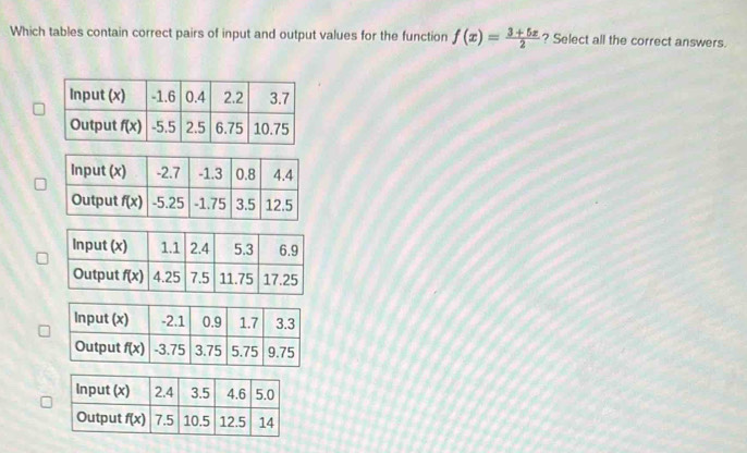 Which tables contain correct pairs of input and output values for the function f(x)= (3+5x)/2  ? Select all the correct answers.