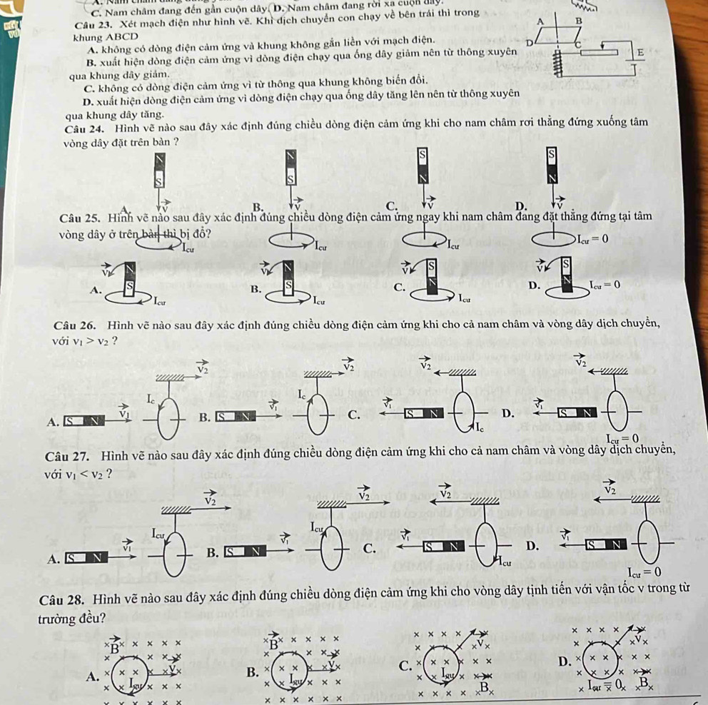 Nam châm đang đến gần cuộn dây D. Nam châm đang rời xa cuộn đây.
Câu 23. Xét mạch điện như hình vẽ. Khi dịch chuyển con chạy về bên trái thì trong
khung ABCD
A. không có dòng điện cảm ứng và khung không gẫn liền với mạch điện.
B. xuất hiện dòng điện cảm ứng vì dòng điện chạy qua ống dây giảm nên từ thông xuyên
qua khung dây giảm.
C. không có dòng điện cảm ứng vì từ thông qua khung không biến đổi.
D. xuất hiện dòng điện cảm ứng vì dòng điện chạy qua ống dây tăng lên nên từ thông xuyên
qua khung dây tăng.
Câu 24. Hình vẽ nào sau đây xác định đúng chiều dòng điện cảm ứng khi cho nam châm rơi thẳng đứng xuống tâm
vòng dây đặt trên bàn ?
s
B.
C.
D.
Câu 25. Hình vẽ nào sau đây xác định đúng chiều dòng điện cảm ứng ngay khi nam châm đang đặt thẳng đứng tại tâm
vòng dây ở trên  bàn thì bị đ ổ
Icu
I_cu=0
A.
D. I_cu=0
Icu
Câu 26. Hình vẽ nào sau đây xác định đúng chiều dòng điện cảm ứng khi cho cả nam châm và vòng dây dịch chuyển,
với v_1>v_2 ?
 
Câu 27. Hình vẽ nào sau đây xác định đúng chiều dòng điện cảm ứng khi cho cả nam châm và vòng dây dịch chuyển,
với v_1 ?
vector v_2
Icu
vector v_1
A.
B.
 
Câu 28. Hình vẽ nào sau đây xác định đúng chiều dòng điện cảm ứng khi cho vòng dây tịnh tiến với vận tốc v trong từ
trường đều?
* * * *^xoverline B^(x* * * × x^V)x
× xxto x
B. × * * xy) D. * * * * *
× x* x* xto x
x * 1_xu* *
* * * * * *
* I_ar=0_x* B_x