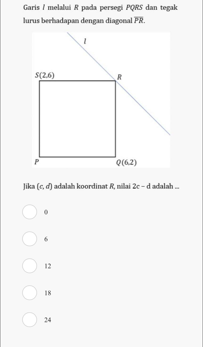 Garis / melalui R pada persegi PQRS dan tegak
lurus berhadapan dengan diagonal overline PR.
Jika (c,d) adalah koordinat R, nilai 2c-d adalah ...
0
6
12
18
24